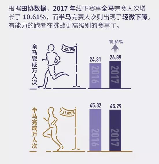 众信旅游：节后错峰游价格大降 出境热