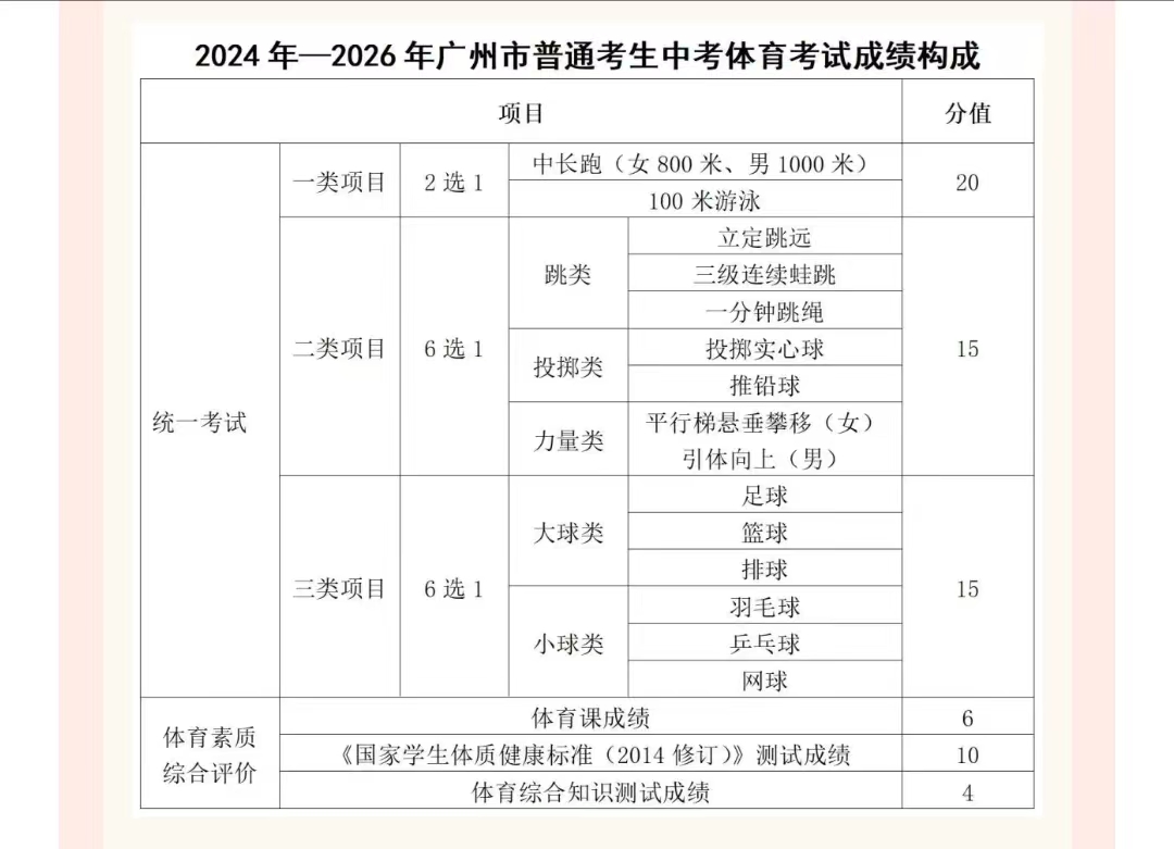 九游体育：今日体育热点：2024 年 9 月 17 日的一些热点新闻