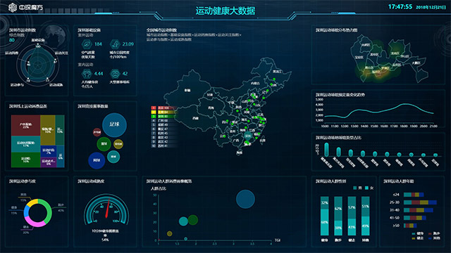 九游官网入口：协会合作伙伴纪实｜高原地标 体育强省运享通助力青海体育中心智慧场馆建设