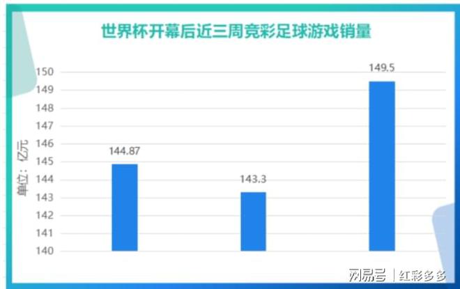 竞彩累计销售43767亿中奖者急需注意！
