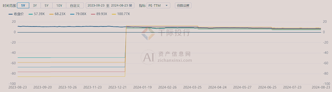 2024年金融信息服务行业研究报告(图11)