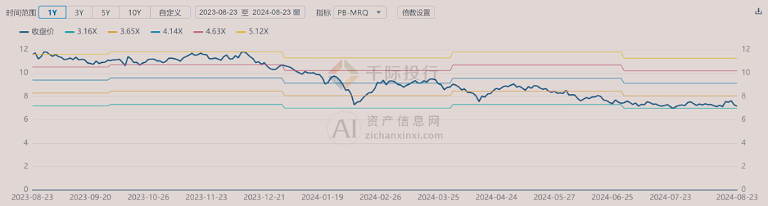 2024年金融信息服务行业研究报告(图12)
