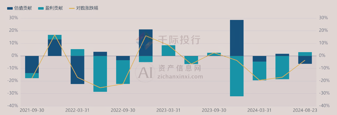 2024年金融信息服务行业研究报告(图13)