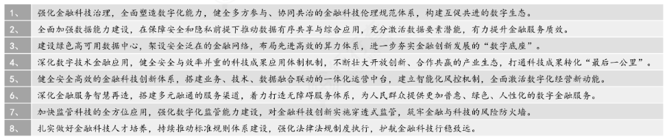 2024年金融信息服务行业研究报告(图19)