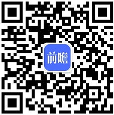 大数据应用现状分析与未来发展预测(图2)