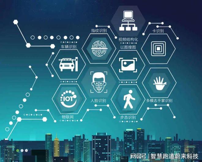 学校智慧体育在实际场景的应用如何(图2)