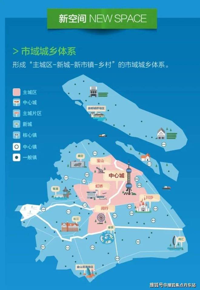 九游官网入口：万科朗拾花语『官方网站』万科朗拾花语-上海房天下2024最新发布(图13)