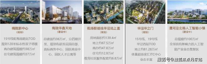 九游官网入口：万科朗拾花语『官方网站』万科朗拾花语-上海房天下2024最新发布(图15)
