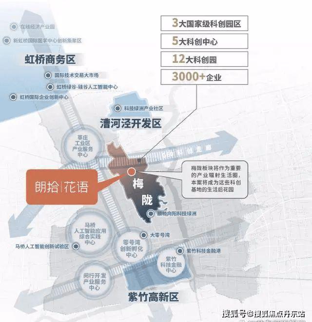 九游官网入口：万科朗拾花语『官方网站』万科朗拾花语-上海房天下2024最新发布(图14)