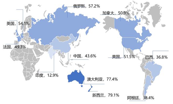 九游app：全民健身与健康中国论坛——维度视角下我国全民健身发展路径探索(图2)