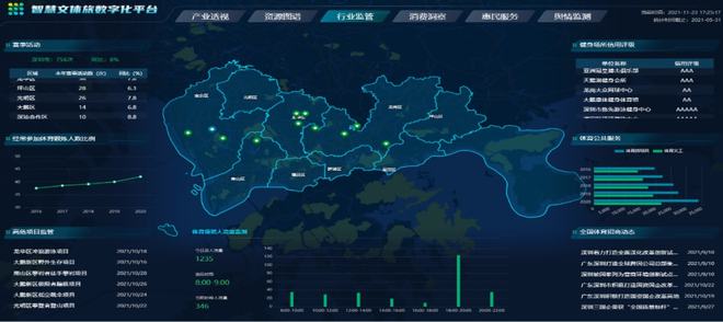 九游app：全民健身与健康中国论坛——维度视角下我国全民健身发展路径探索(图12)