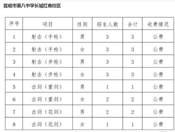四子王旗宽高实验学校2024年体育特长生招生公告