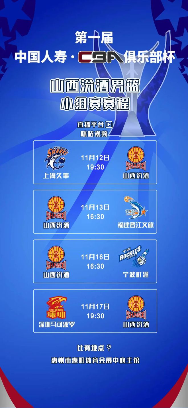 九游app：蓄势待发 第一届CBA俱乐部杯即将开启！(图3)