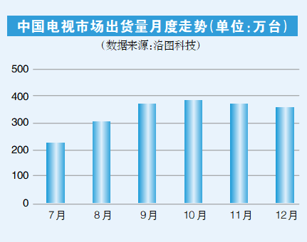 华泰证券：2025 年铜铝价格走势预测 ：利润或变