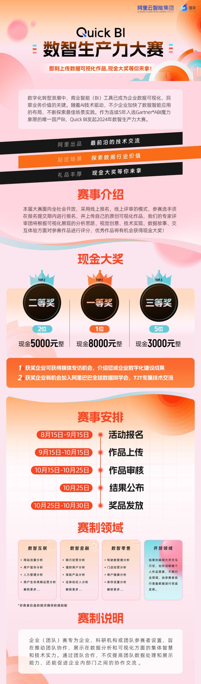 从数据上看中国体育的一点点崛起是真的燃！(图10)