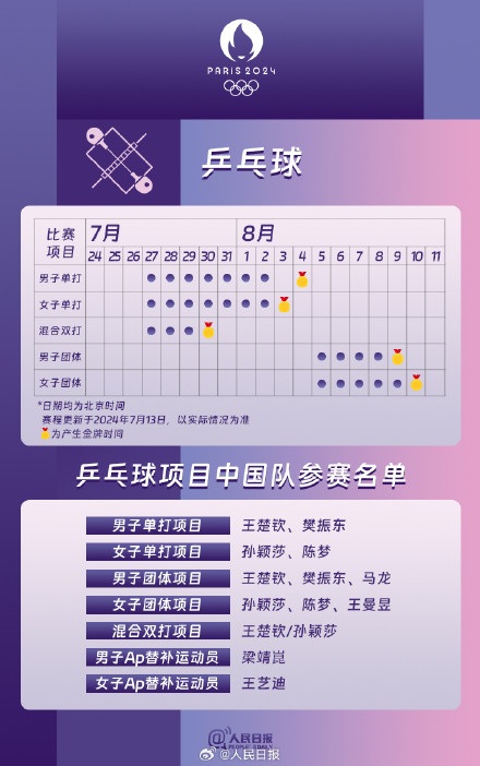 密集来袭！2024年马拉松赛事日历（111日更新）