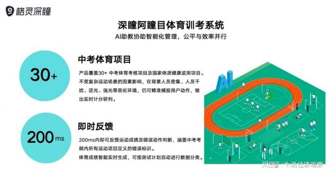 格灵深瞳以AI技术赋能体育教育打造高效公平考试新平台(图2)