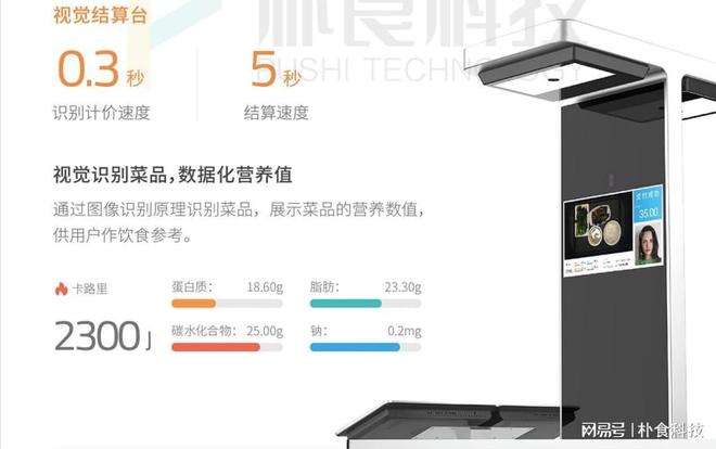 智慧食堂食堂管理系统：引领餐饮管理新潮流