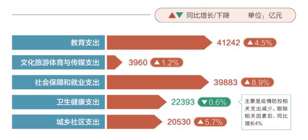 中国篮协发布《世界篮球趋势发展报告