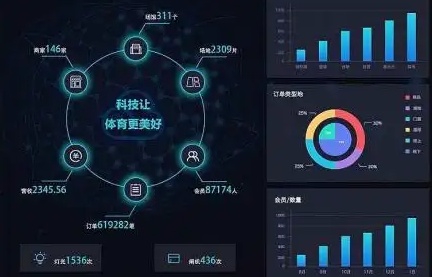 方圆标志认证集团取得一种基于大数据的认证分析系统及方法专利