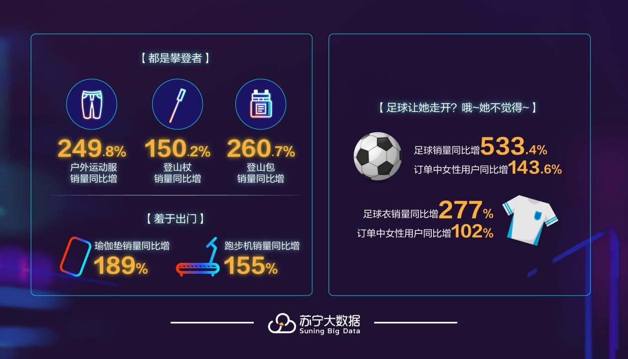 智慧体育解决方案实现全方位智能支持