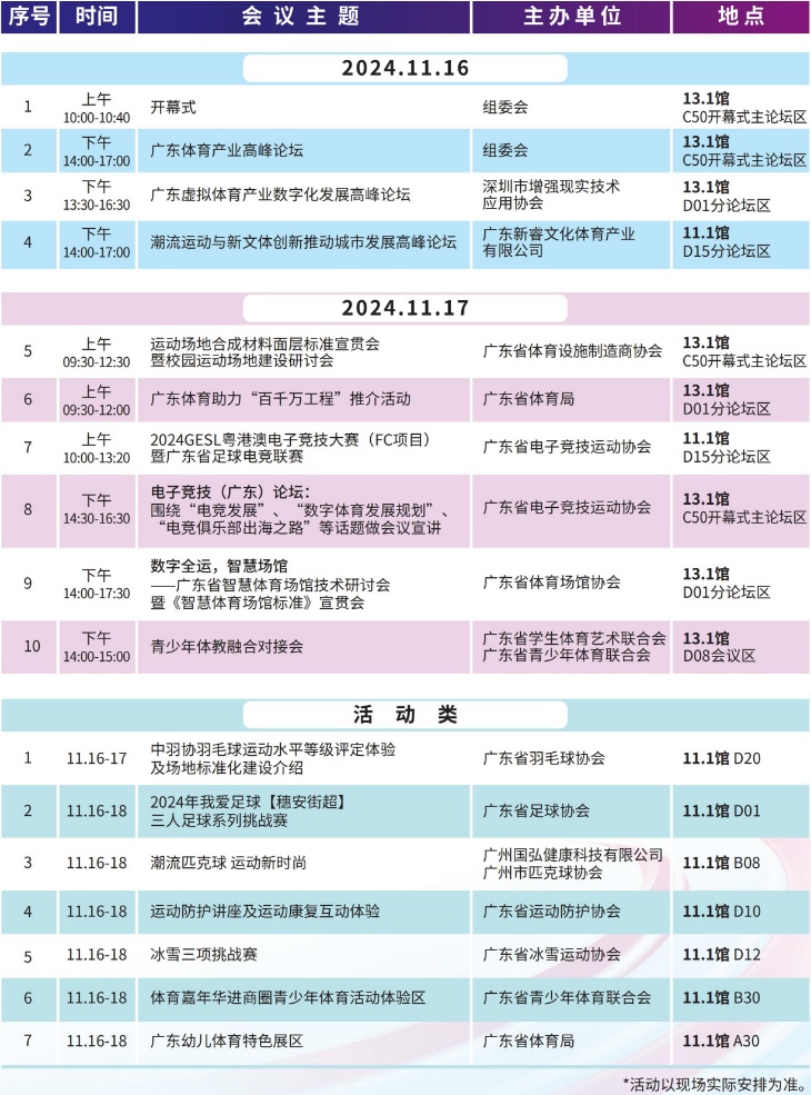 为行业发展搭台2024广东体博会盛大开幕！
