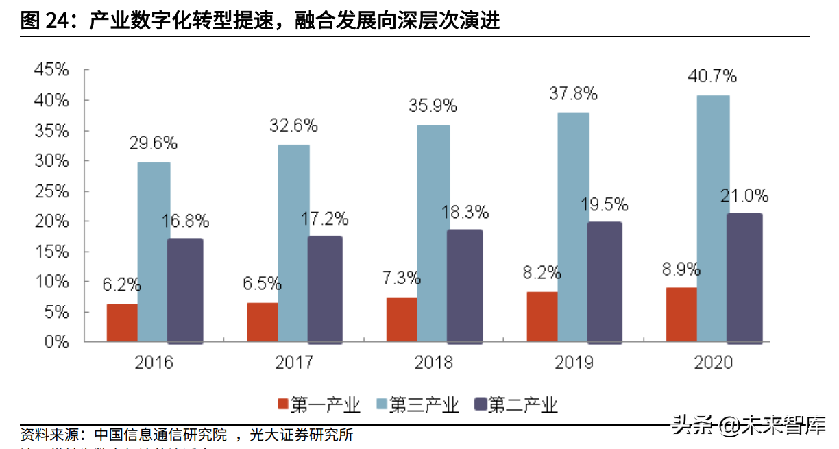 九游官网入口：智能化体育运动设备的最新趋势