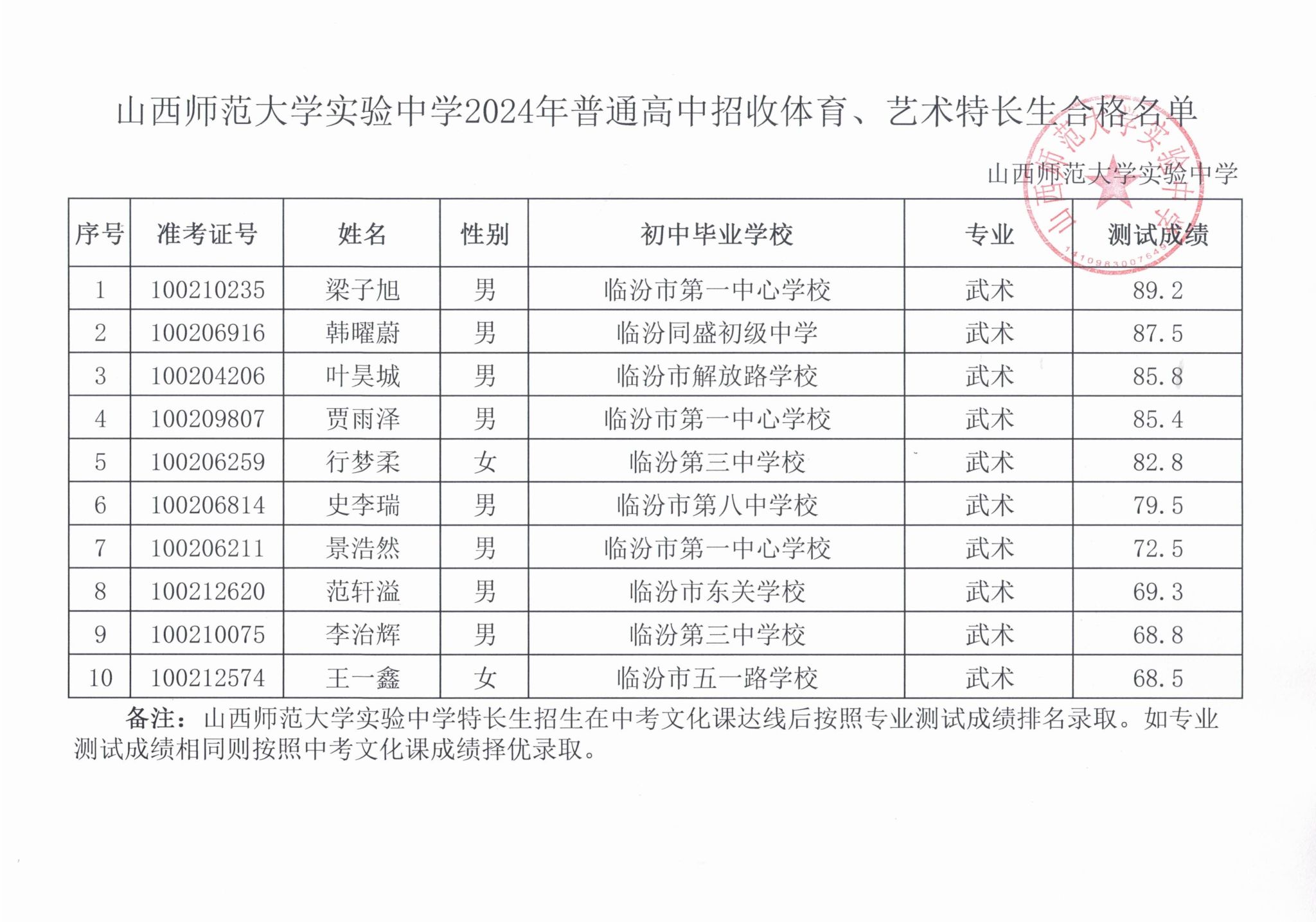 九游官网入口：2024年最新高校围棋特长生招生信息