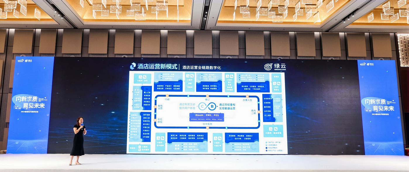 九游官网入口：2024迈点文旅住宿节共线最佳东方教育论坛圆满落幕(图14)