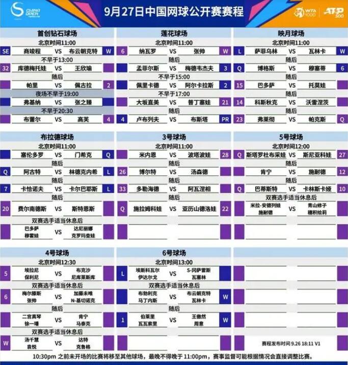 九游app：2024中国网球公开赛赛程直播时间表 中网今天（9月27日）比赛对阵名单