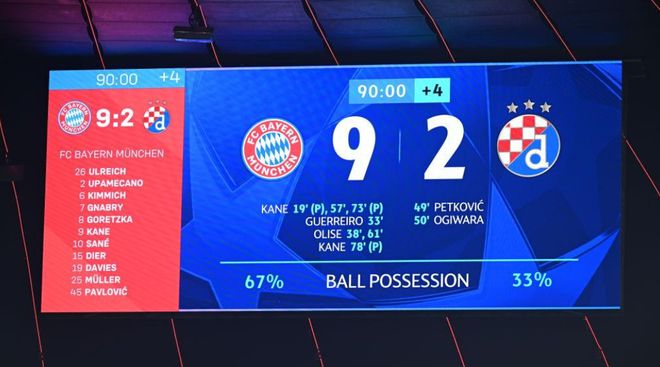 202425赛季欧冠积分榜：拜仁居榜首欧冠联赛阶段完整赛程一览