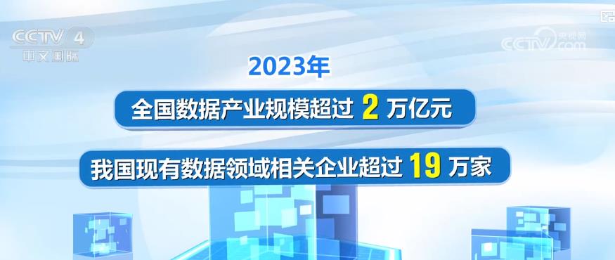 九游app：我国数据产业规模超过2万亿元 现有数据领域相关企业超过19万家(图3)