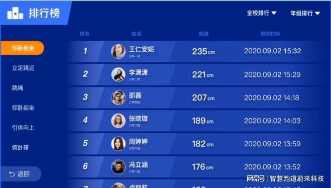 九游app：智慧体育服务平台的健康管理工具