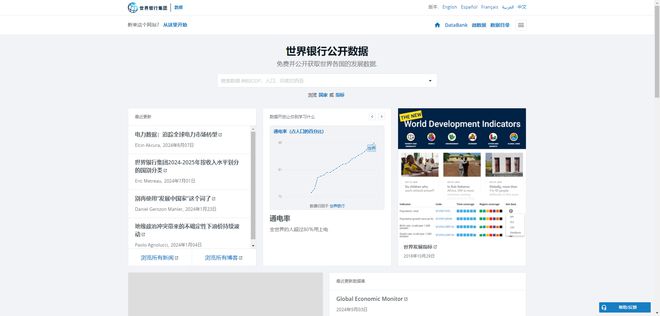 28个行业85个史上最全数据源汇总（推荐收藏）(图9)