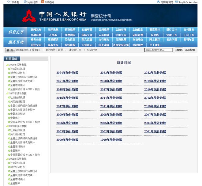 28个行业85个史上最全数据源汇总（推荐收藏）(图10)