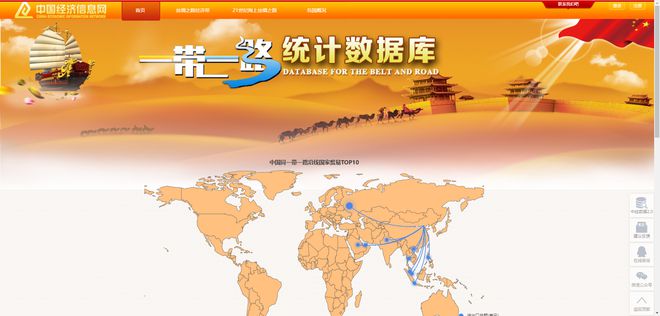 28个行业85个史上最全数据源汇总（推荐收藏）(图12)