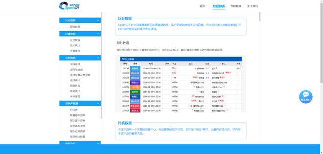 28个行业85个史上最全数据源汇总（推荐收藏）(图27)