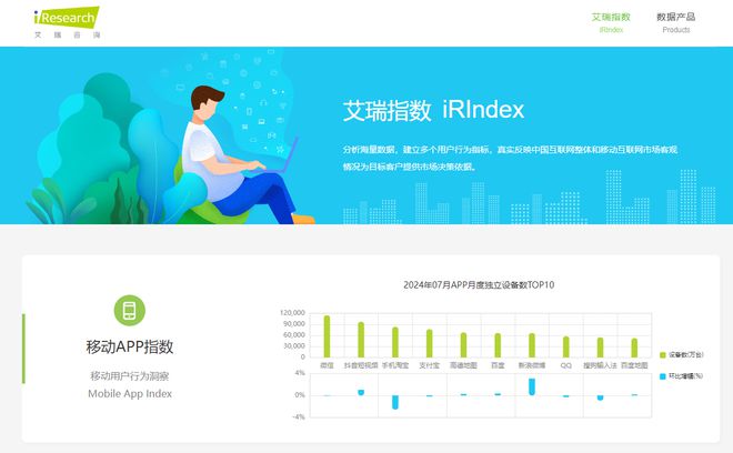 28个行业85个史上最全数据源汇总（推荐收藏）(图69)