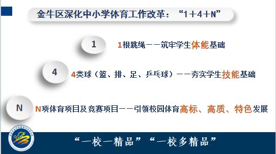以体育之名看金牛如何助力《国家标准》落地！(图10)