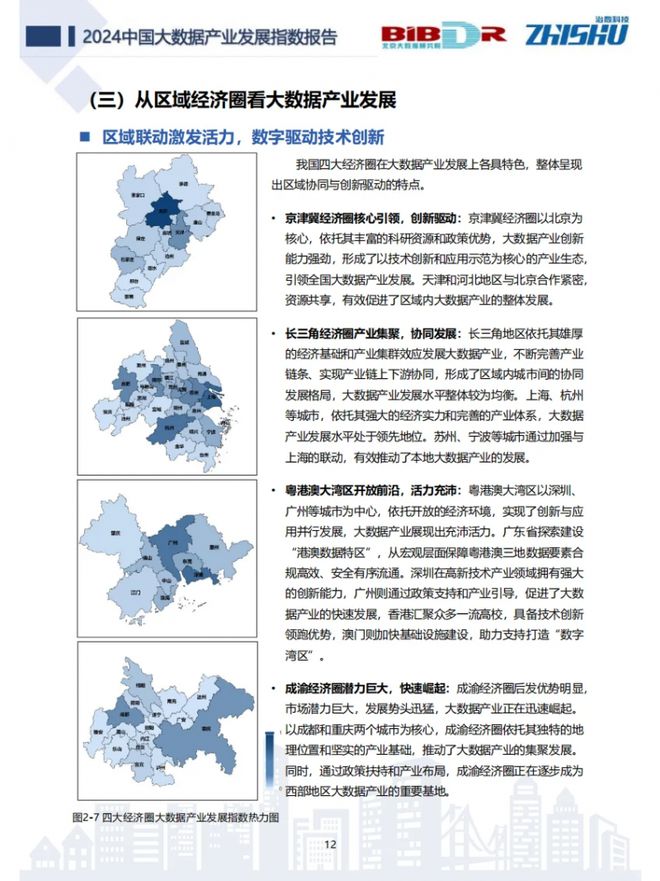 大数据专业就业前景与发展攻略大二学生必看！