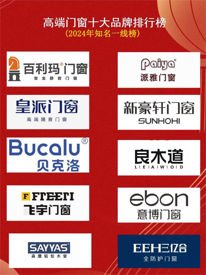 九游体育：高端门窗十大品牌排行榜（2024年知名一线榜）