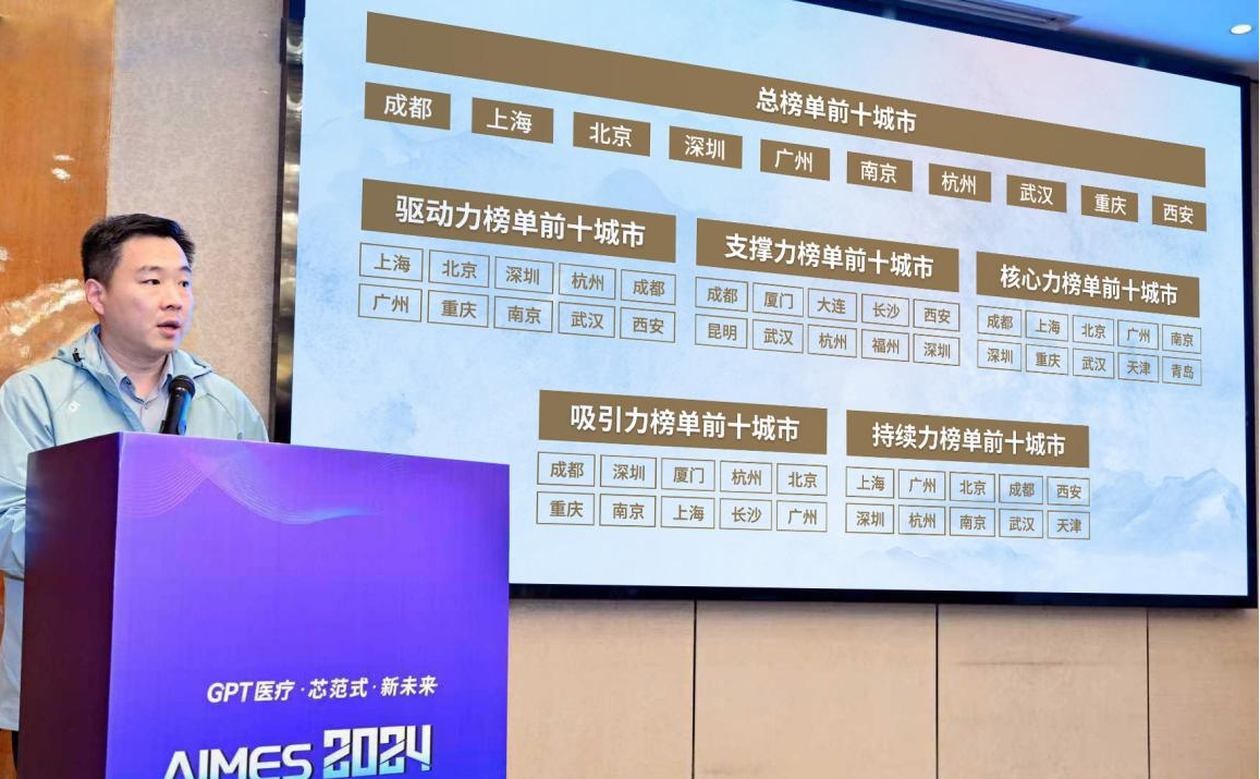 擘画全民健身蓝图 树立生活体育标杆 2024中国城市生活体育指数榜单发布
