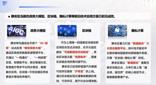 九游app：重磅揭晓！这个静安项目获评2024大数据“星河”案例典型案例(图5)
