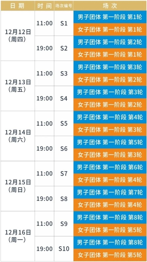 2024乒超联赛时间地点赛程表直播和回放观看参赛名单(图3)