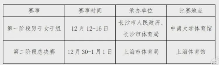 2024乒超联赛时间地点赛程表直播和回放观看参赛名单