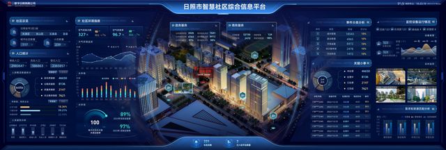 “新质”奔涌青岛亿联集团如何逐浪新时代？(图5)
