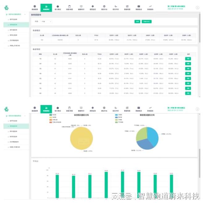 智慧体育公园为智慧城市建设添砖加瓦(图2)