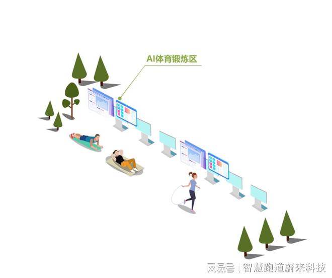 九游app：智慧体育公园的社会与经济效益(图2)
