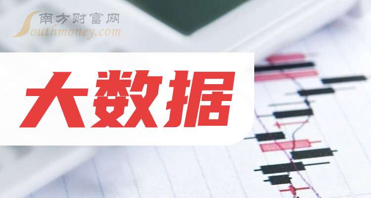 【干货】2024年大数据概念龙头股在这里！（11月15日）