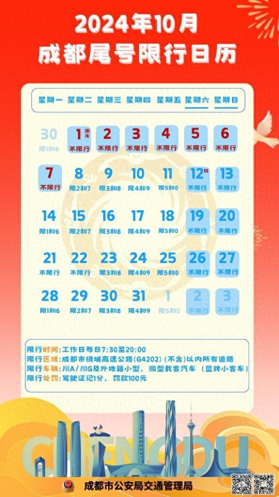 易堵路段提前看！国庆假期前夕晚高峰提前至15点！